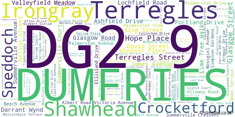 A word cloud for the DG2 9 postcode